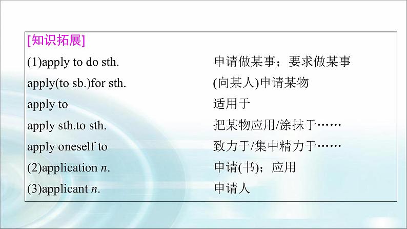 人教版高中英语必修第一册UNIT 2 教学知识细解码课件+学案08