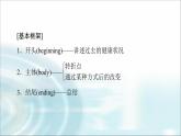 人教版高中英语必修第一册UNIT 3 表达作文巧升格课件+学案
