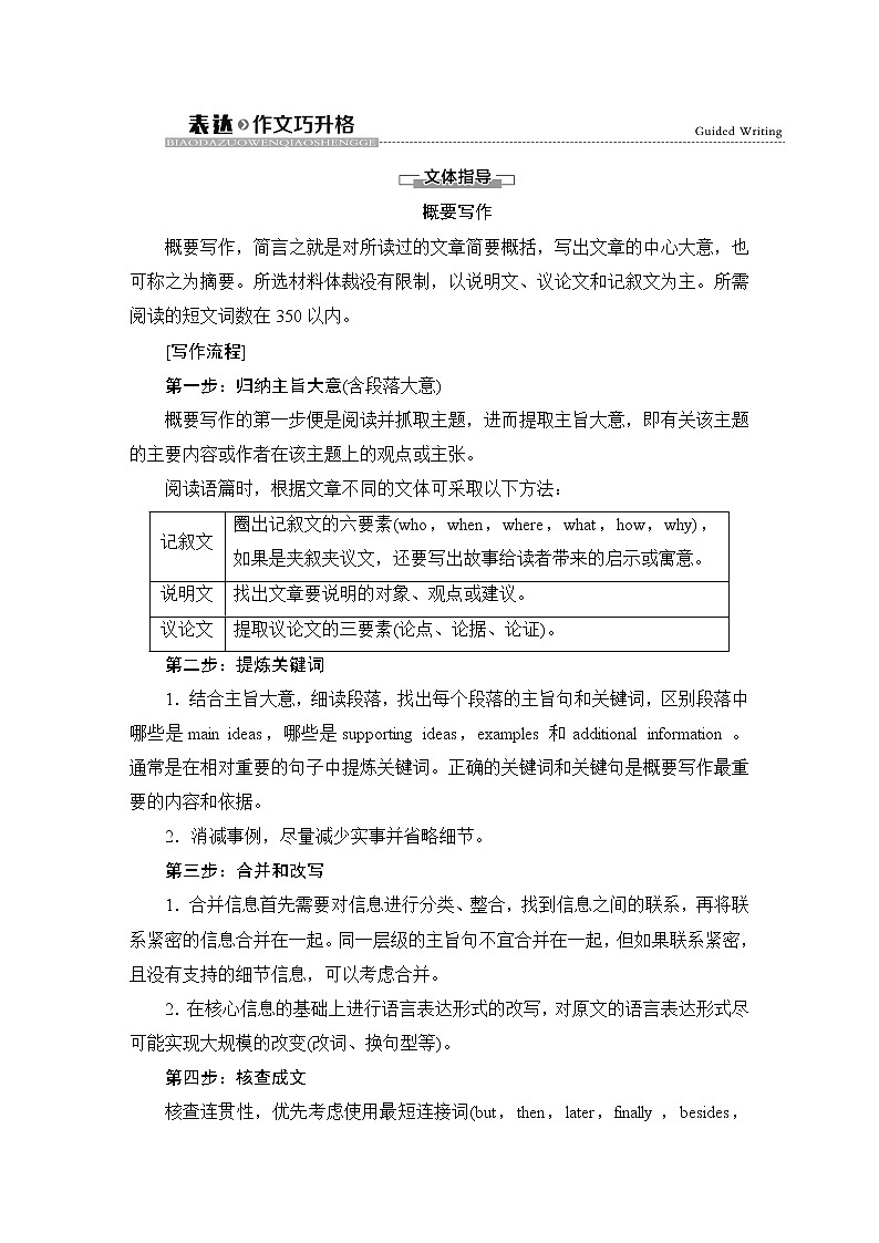 人教版高中英语必修第一册UNIT 4 表达作文巧升格课件+学案01