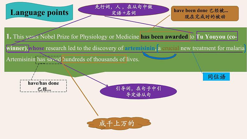 Unit1 Unit 1 People of Achievement 阅读2课件PPT第4页