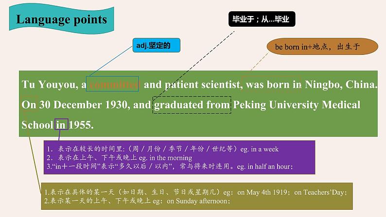 Unit1 Unit 1 People of Achievement 阅读2课件PPT第8页