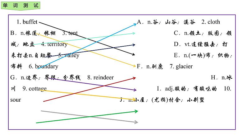 Unit3  Fascinating Parks语法课件PPT第5页