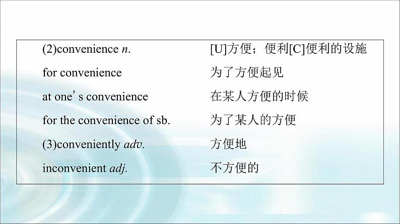 人教版高中英语必修第二册UNIT 3 教学 知识细解码课件第8页