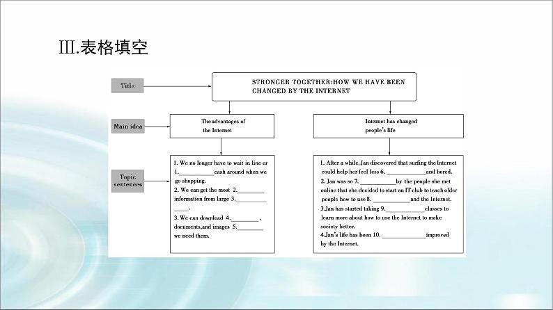 人教版高中英语必修第二册UNIT 3 理解 课文精研读课件+学案08