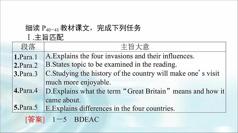 人教版高中英语必修第二册UNIT 4 理解 课文精研读课件+学案08