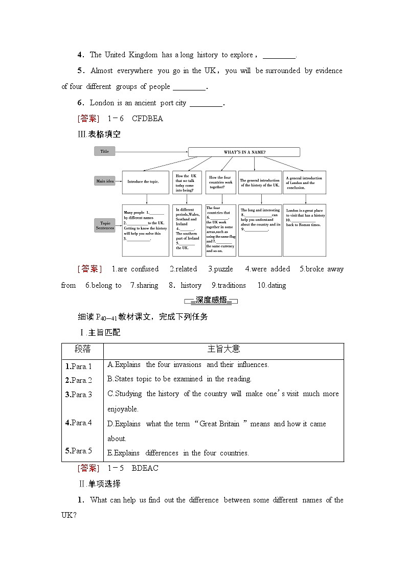 人教版高中英语必修第二册UNIT 4 理解 课文精研读课件+学案02