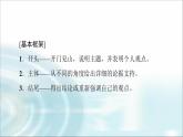 人教版高中英语选择性必修第二册UNIT 1 表达 作文巧升格课件+学案