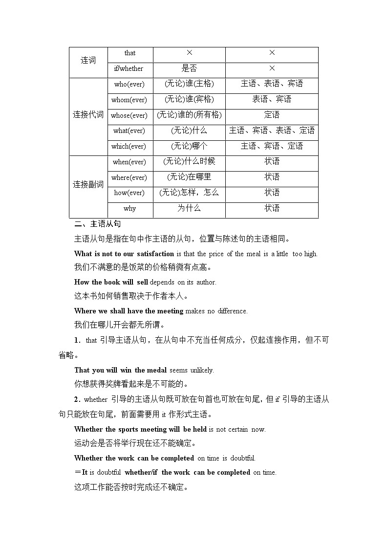 人教版高中英语选择性必修第二册UNIT 2 突破 语法大冲关课件+学案02