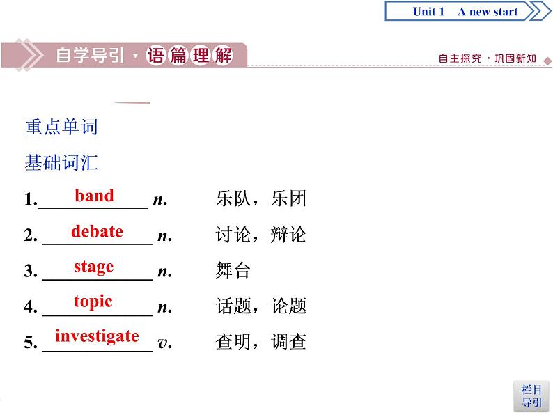 Unit 1 A New Start   Section Ⅱ　Integrating skills & Developing ideas(PPT课件)02