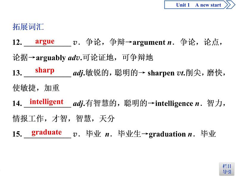 Unit 1 A New Start   Section Ⅱ　Integrating skills & Developing ideas(PPT课件)04