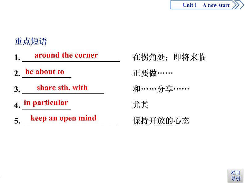 Unit 1 A New Start   Section Ⅱ　Integrating skills & Developing ideas(PPT课件)06