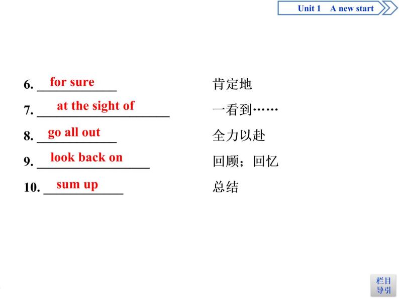Unit 1 A New Start   Section Ⅱ　Integrating skills & Developing ideas(PPT课件)07