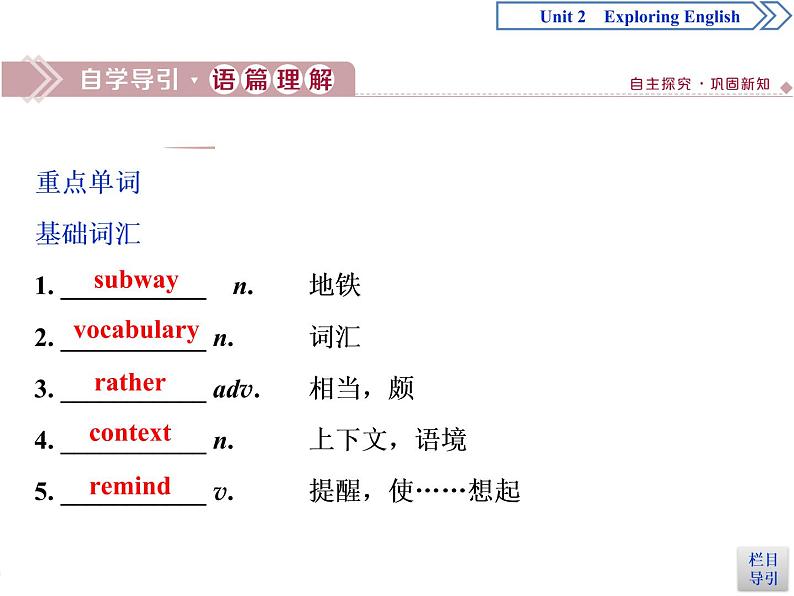 Unit 2 Exploring English  Section Ⅱ　Integrating skills & Developing ideas(PPT课件)02