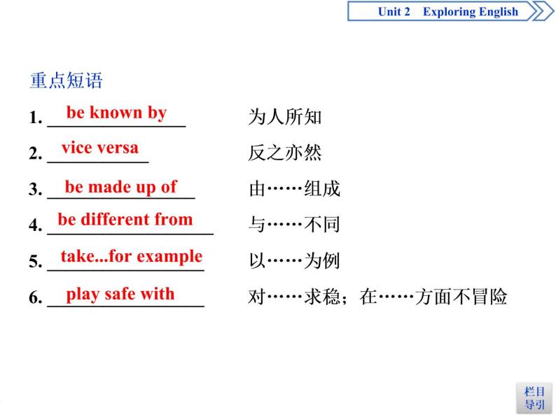 Unit 2 Exploring English  Section Ⅱ　Integrating skills & Developing ideas(PPT课件)05