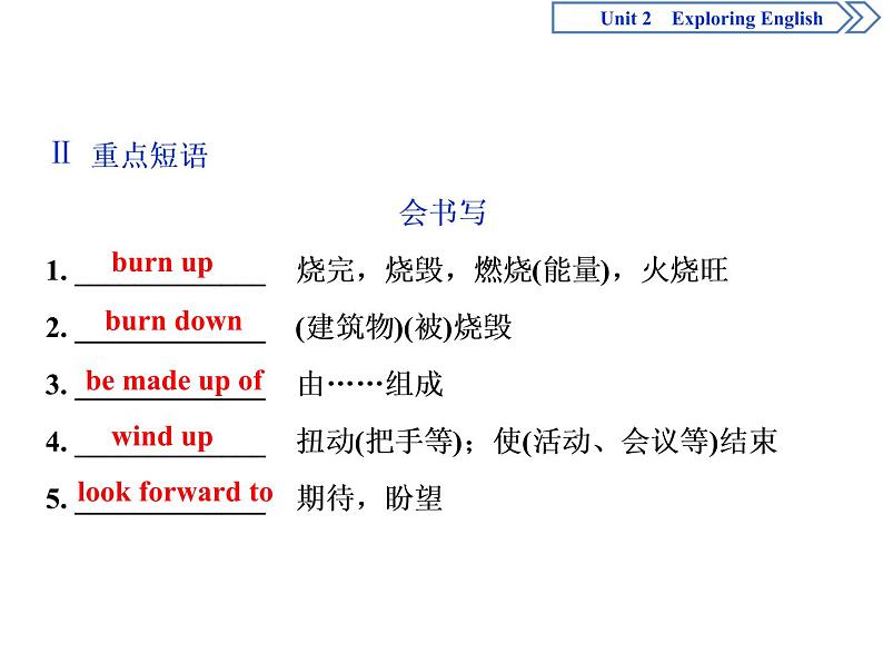 Unit 2 Exploring English 单元要点回扣(PPT课件)第4页