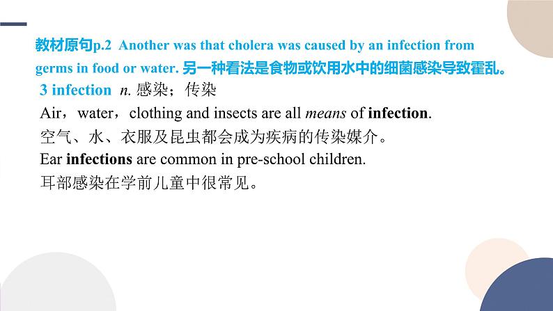 Unit 1 Science and Scientists（Reading and Thinking词汇课）课件PPT第6页