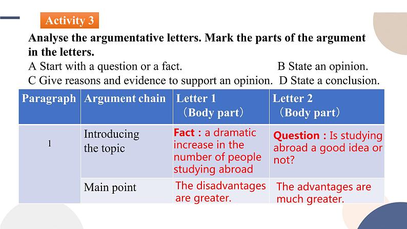 Unit 2 Bridging Cultures（Using Language阅读课）课件PPT第8页