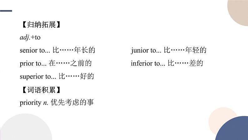 Unit 3 Food and Culture（Reading and Thinking词汇课）课件PPT07