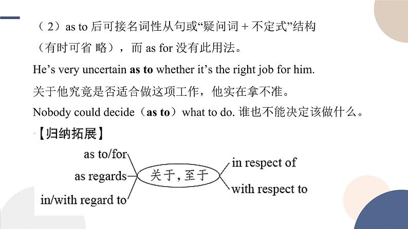 Unit 3 Food and Culture（Using Language词汇课）课件PPT05