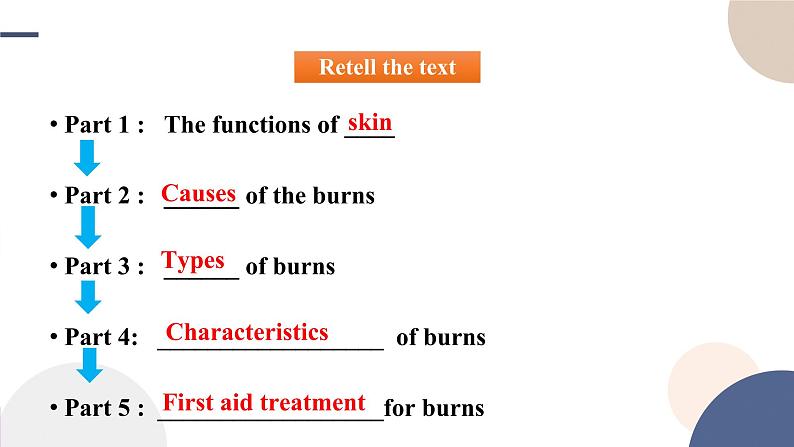 Unit 5 First Aid（Reading and Thinking阅读课）课件PPT07