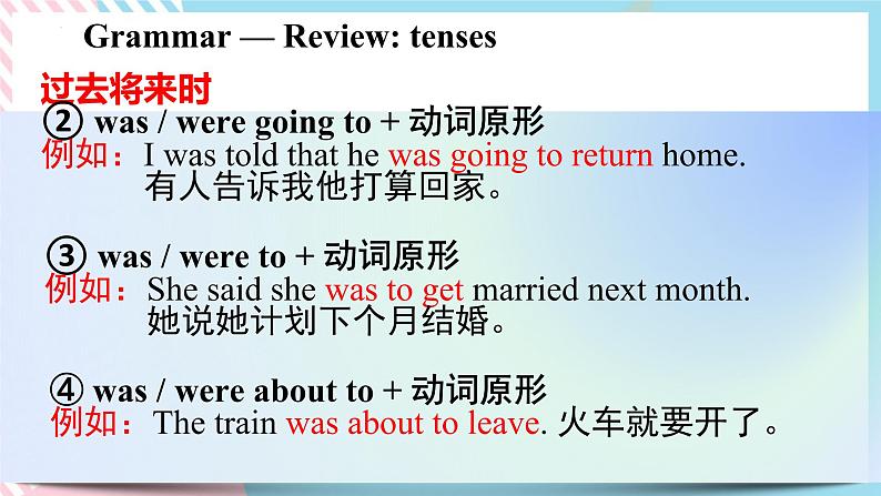 Unit 1 Looking forwards-Using language 2 课件03