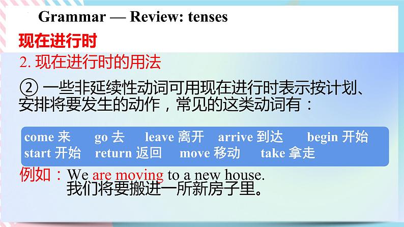 Unit 1 Looking forwards-Using language 2 课件05