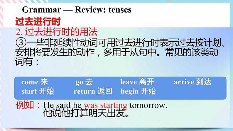 Unit 1 Looking forwards-Using language 2 课件08