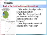 Unit 4 Everyday Economics Understanding ideas 課件-