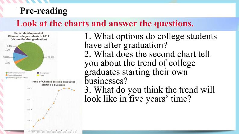 Unit 4 Everyday Economics Understanding ideas 课件-第4页