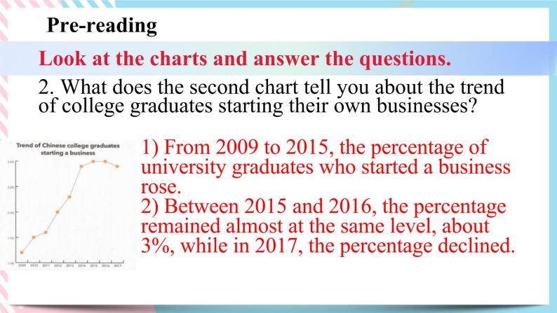 Unit 4 Everyday Economics Understanding ideas 课件-06