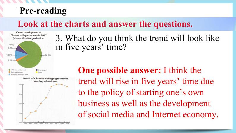 Unit 4 Everyday Economics Understanding ideas 课件-第7页