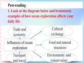 Unit 5 Into the Unknown  Developing ideas Reading 2 課件