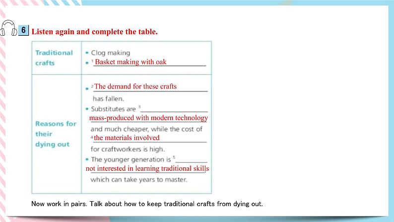 Unit 2 A life's work  Using language(2)课件05