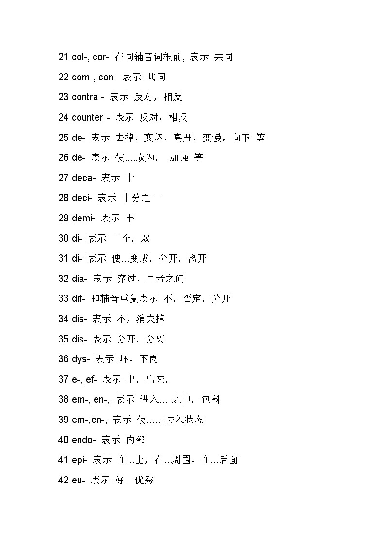 高中英语328个前缀、后缀第2页