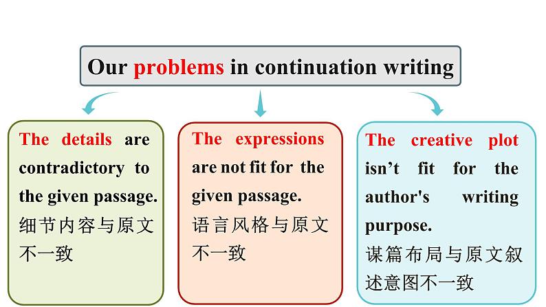 高考英语复习--读后续写公开课How to Complete a Storypptx第6页