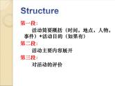 高考英语复习--作文专题-应用文写作 新闻报道 课件