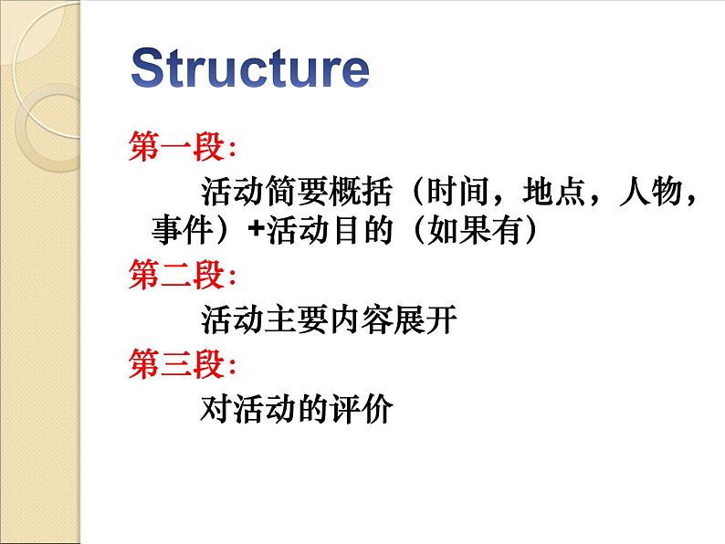 高考英语复习--作文专题-应用文写作 新闻报道 课件第4页