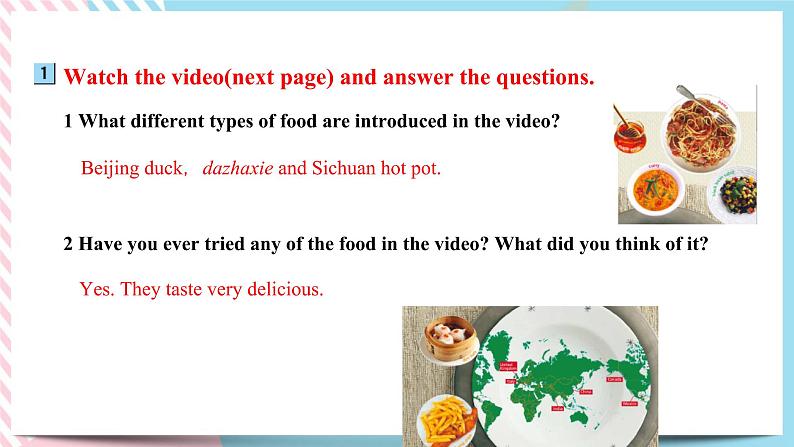 Unit 1 Food for thought  Starting out & Understanding ideas课件第3页