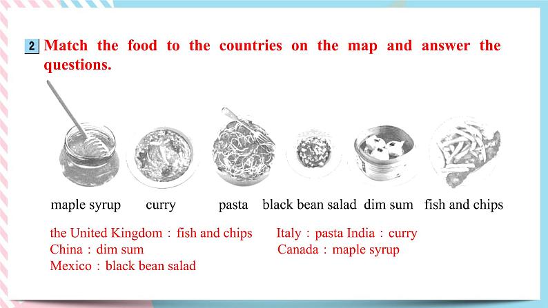 Unit 1 Food for thought  Starting out & Understanding ideas课件第6页