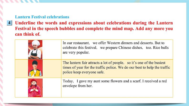 Unit 2 Let’s celebrate  Using language (2) 课件第2页