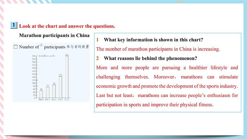 Unit 3 On the move  Developing ideas & Presenting ideas课件04