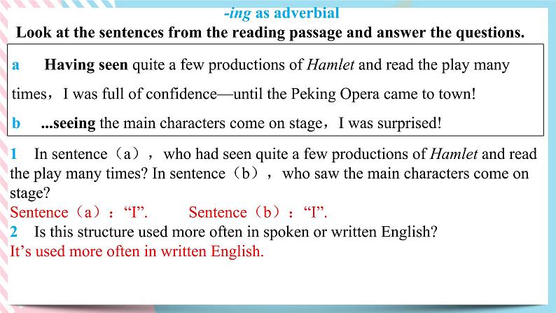 Unit 4 Stage and Screen Using language(1)语言点课件02