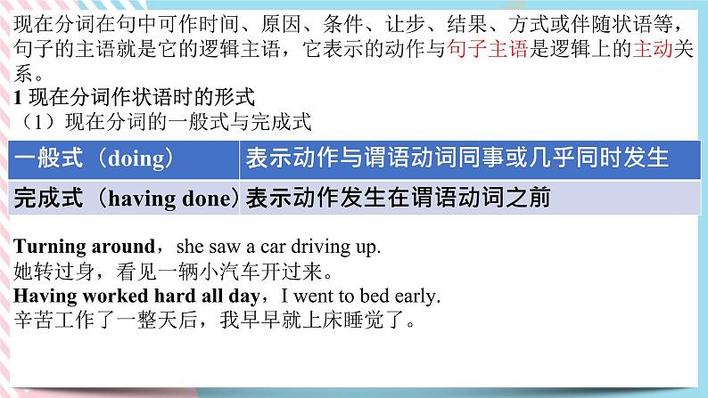 Unit 4 Stage and Screen Using language(1)语言点课件06