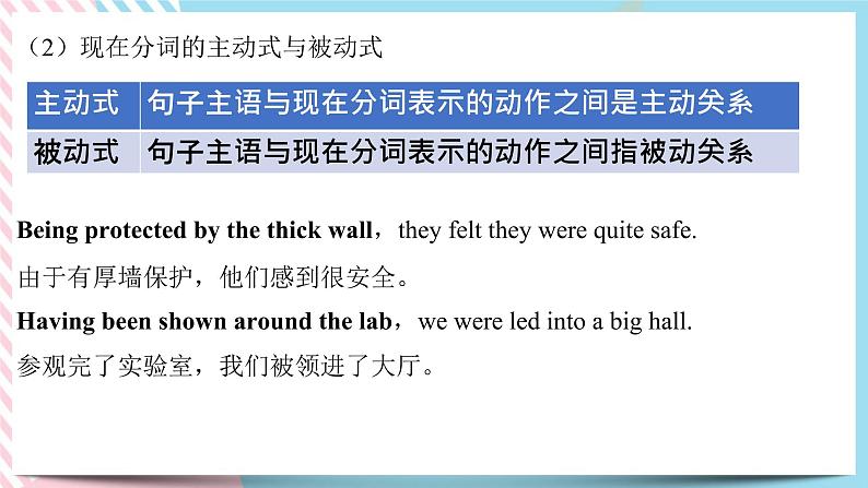 Unit 4 Stage and Screen Using language(1)语言点课件07