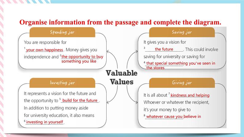 Unit 2 Improving yourself Developing ideas & Presenting ideas课件06