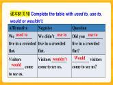 Unit 6 Lesson 3 The Advertising Game 語(yǔ)法課件高中英語(yǔ)北師大版選擇性必修第二冊(cè)