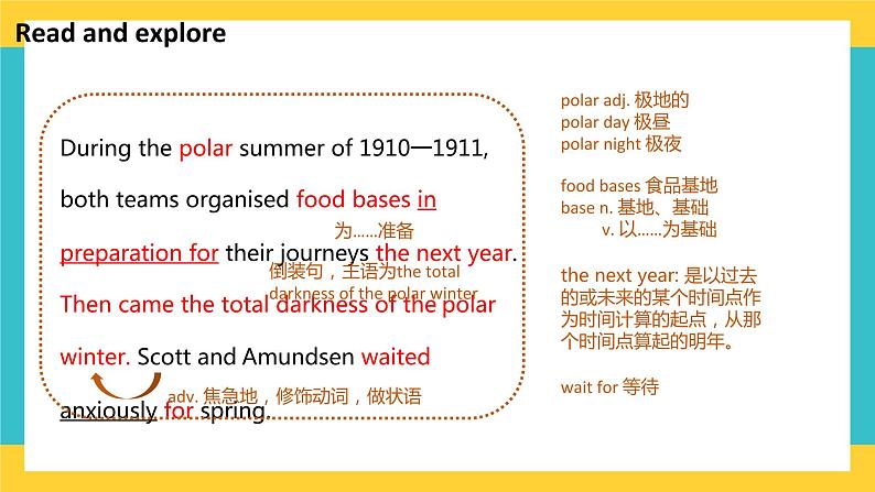 unit 5 Humans and nature Lesson 3 Race to the pole（2）-课件-高一英语北师大版（2019）必修208