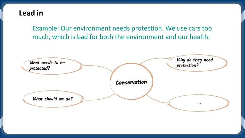 Unit 3 Conservation Topic talk 课件-北师大版（2019）选择性必修第一册05