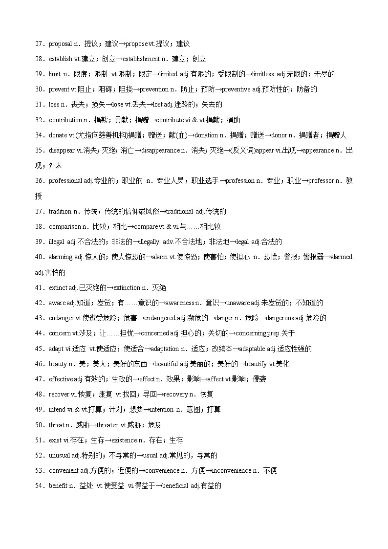 【期末考点专题】人教版(2019)高中英语必修1：专题2.词汇拓展、语法清单及语法填空精练02