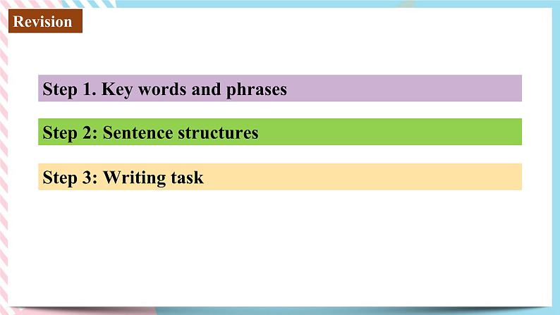 Unit 6 Nurturing Nature Revision高二英语上学期（外研版2019选择性必修第一册）课件PPT02